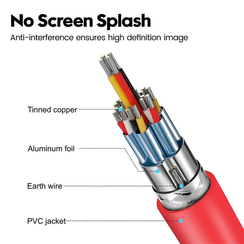 Cable USB C a HDMI para Nintendo Switch OLED 4K @ 60Hz salida 100W PD puerto de carga tipo C a HDMI adaptador para Steam Deck Tablet - imagen 5