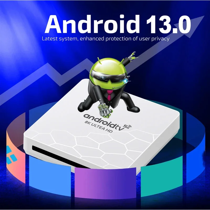 Q96 OHP 8K TV Box Hisilicon Hi3798M Android 13 Quad Core 8GB 128GB Soporte 8K 4K HD 4G 5G Dual Wifi6 OTA Smart Set Top Box IPTV - imagen 4