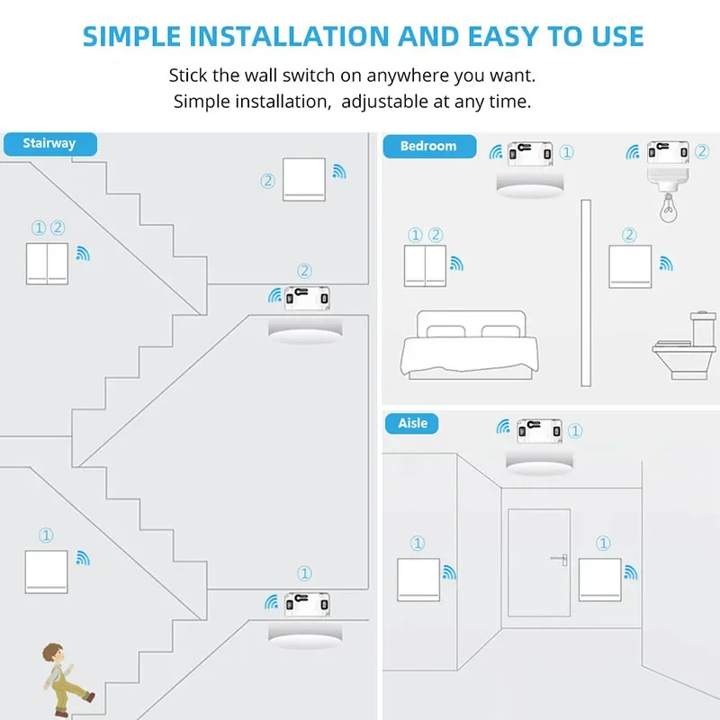 Interruptor inalámbrico RF433Mhz, 1/2/3 entradas, 86 transmisor de Panel de pared, interruptor de luz de seguridad, receptor de relé AC 85-265V para luz Led para el hogar - imagen 3