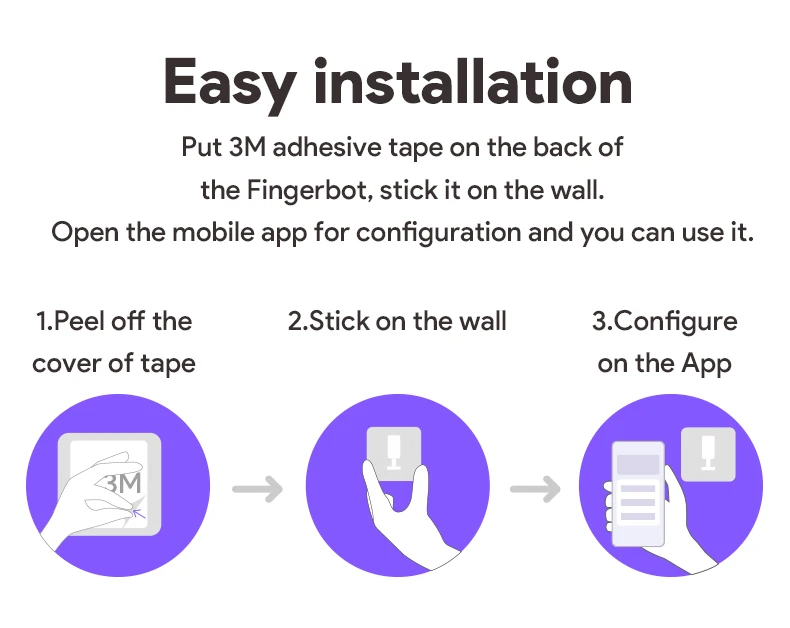 Una guía paso a paso para instalar una cinta adhesiva de 3M en un bote de los dedos