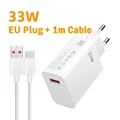 EU Plug 1m Cable