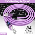 Purple for Type 3A