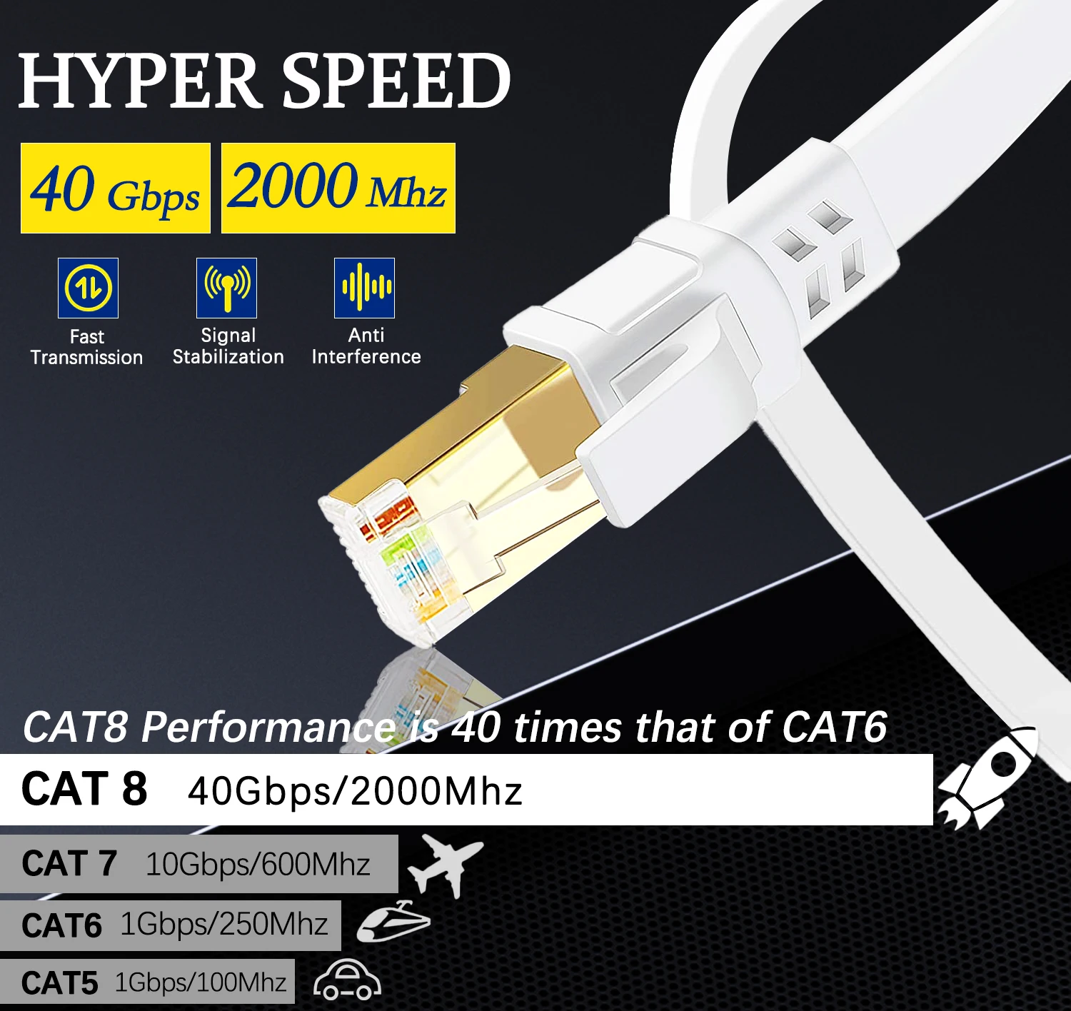 Cable Ethernet Cat 8 RJ45 40Gbps 2000MHz Blindado Alta Velocidad - imagen 2