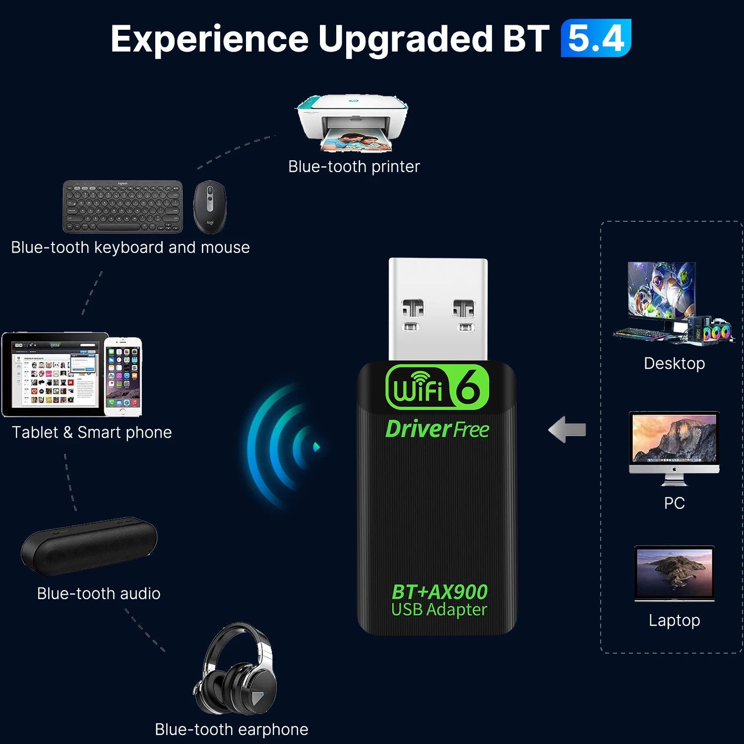 FENVI AX900 WiFi6 adaptador USB Bluetooth 5,4 banda Dual 2,4G y 5GHz 2 en 1 Dongle USB red inalámbrica Wlan receptor controlador gratis Win10 - imagen 3