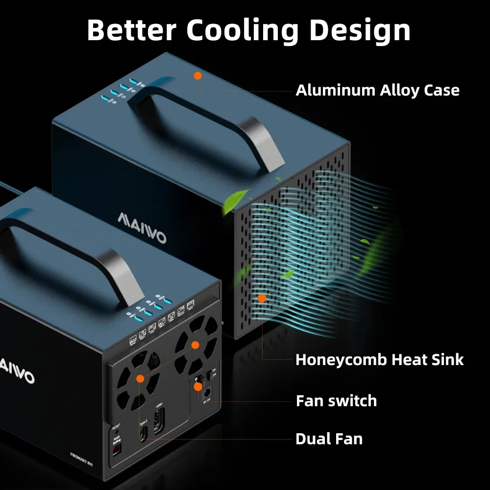 MAIWO-carcasa de disco duro externo RAID de 4 bahías, con puerto HDMI de 3,5 pulgadas, tipo C a SATA, HDD, SSD, compatible con 7 modos RAID - imagen 5