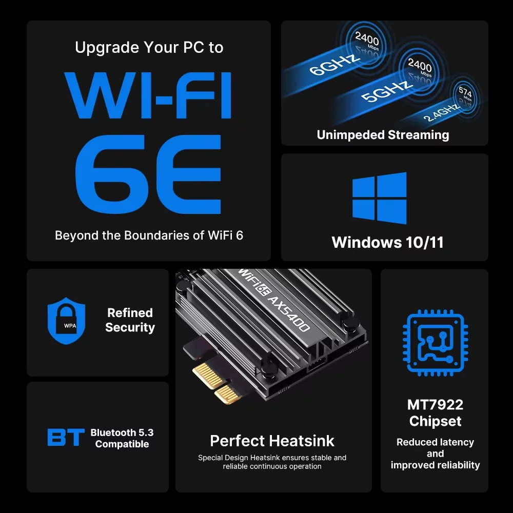 Adaptador WiFi 6E AX5400 PCIe Bluetooth 5,3 Triple banda 2,4G/5G/6GHz 802.11AX receptor inalámbrico de red MU-MIMO para Windows 10/11 - imagen 2
