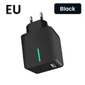 Black EU
