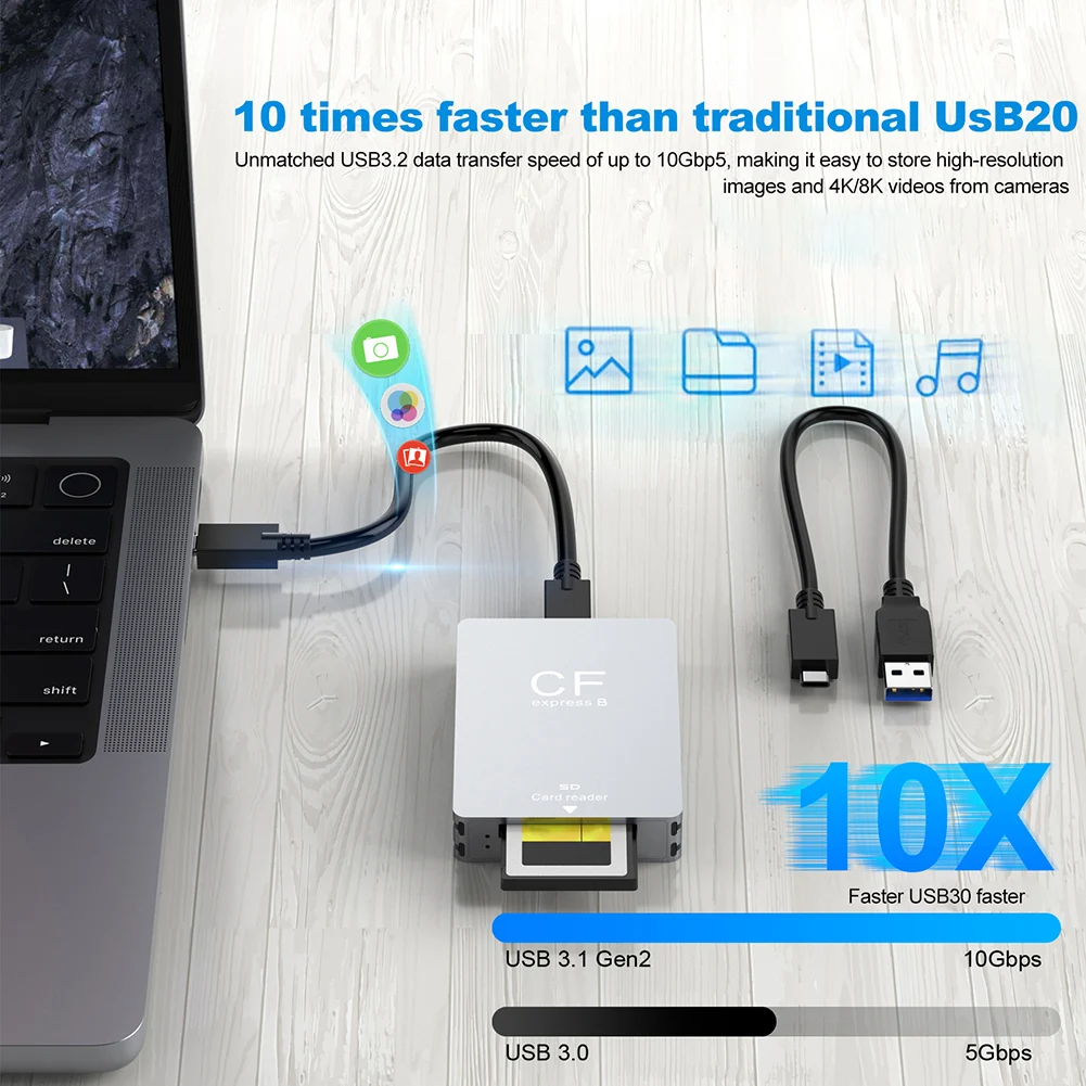 Lector de tarjetas CFexpress tipo B y SD 2 en 1, adaptador de tarjetas CFexpress USB 3,2, 10Gbps, ranura Dual, compatible con Android/Windows/OS para SLR - imagen 2