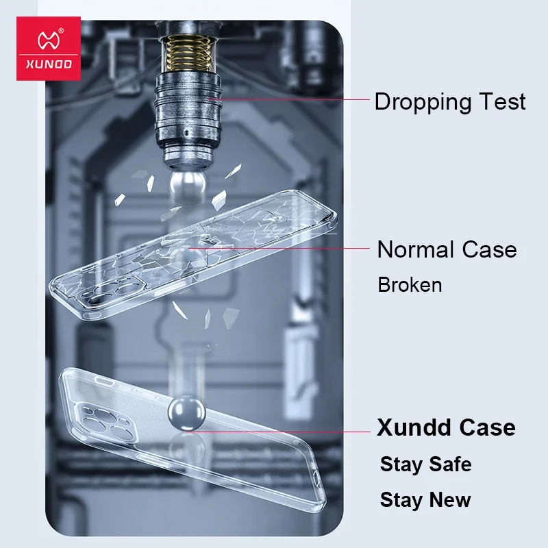 Para iPhone 12 Pro Max 12 funda Xundd a prueba de golpes de vidrio mate protección de lente completa contraportada para iPhone 12 Pro - imagen 3