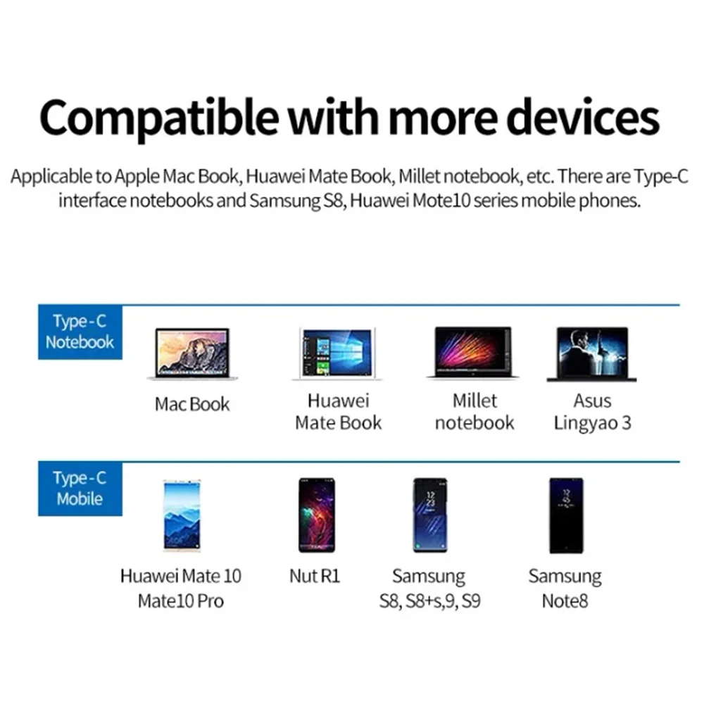 FDBRO-Hub Usb-C 3 en 1 a HDMI, concentrador divisor 4k compatible con 3,1 tipo C a Usb 3,0, adaptador de carga para Macbook Air Converter - imagen 4