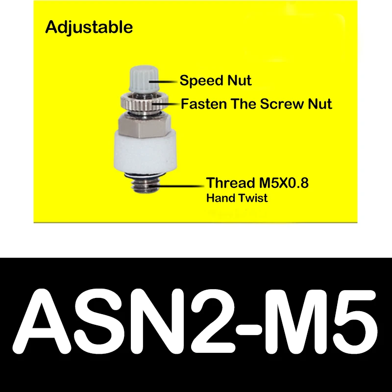 ASN2-M5