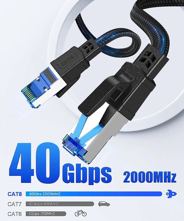Cable Ethernet Cat8 10M 20M 30M 40Gbps 2000MHz Cable Lan de red de Internet para enrutador RJ45 Cable trenzado de nailon Ethernet Cat 8 - imagen 2