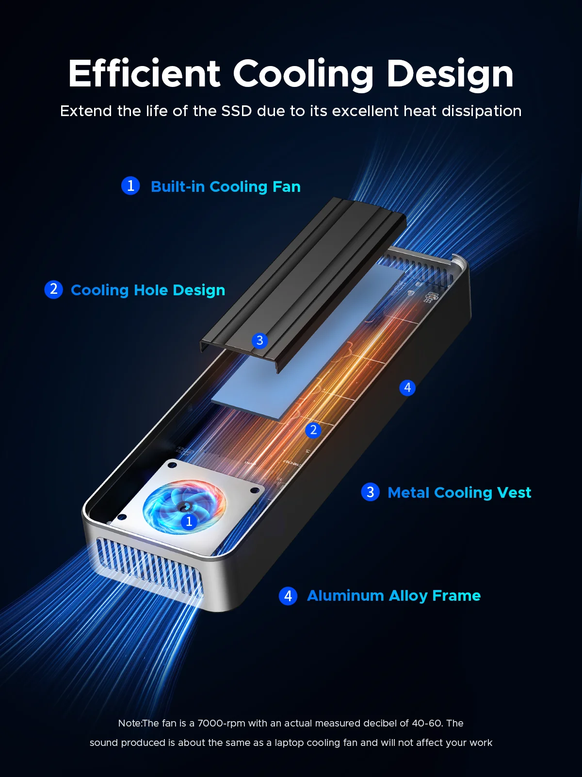 ORICO OUM2 RGB 40Gbps USB4 M.2 SSD carcasa 8TB con ventilador de refrigeración PCIe4.0 NVME carcasa de aluminio Compatible con Thunderbolt 3/4 - imagen 3