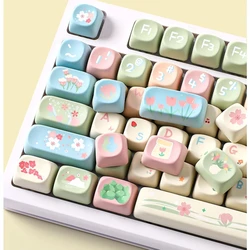 Teclas PBT Doubleshot SOA para teclado mecánico gaming