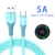 Type C 5A Blue