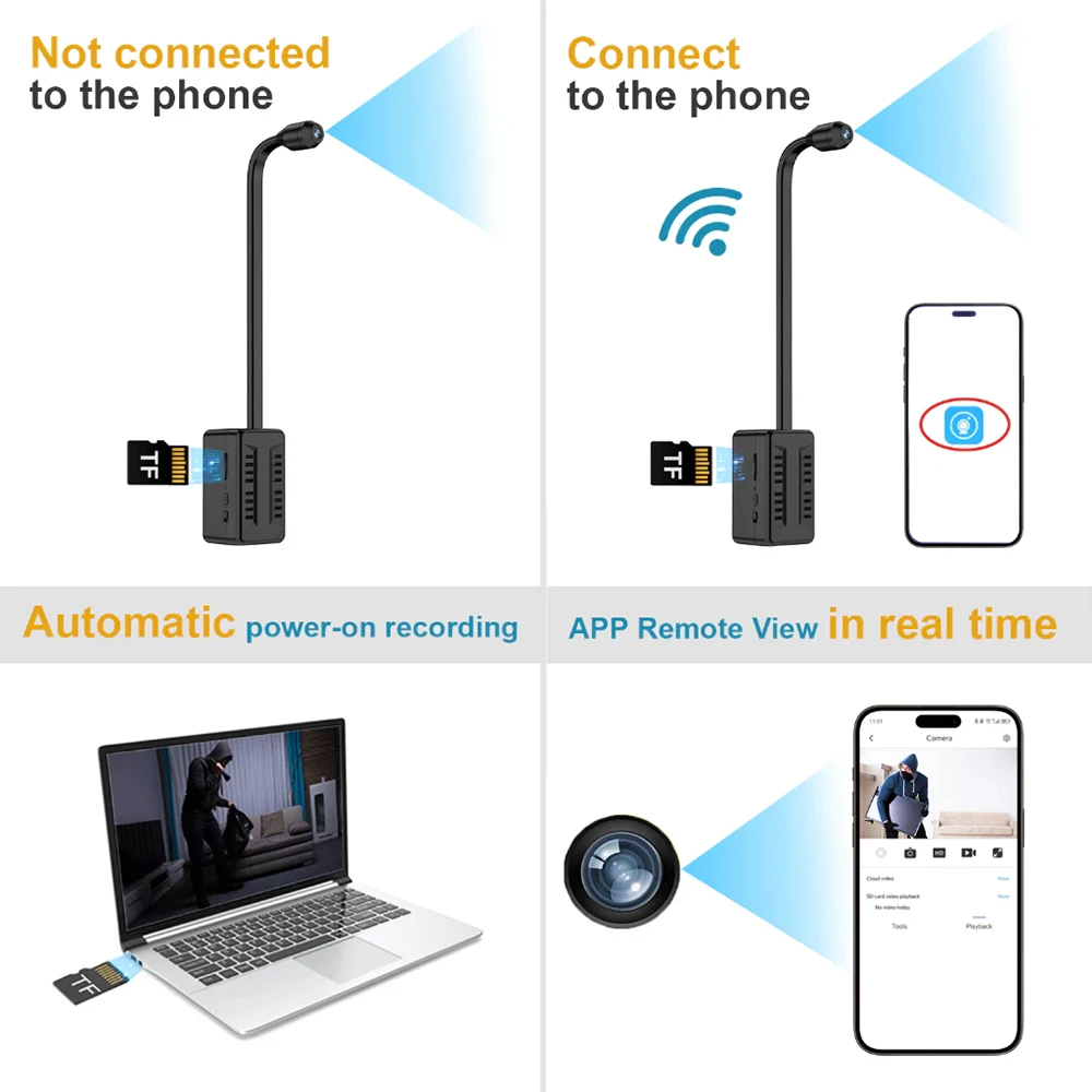 Mini cámara WiFi 1080P HD cámara inteligente con Cable de lente Flexible curvo, grabación en bucle, alarma, visualización remota, monitoreo de seguridad - imagen 5