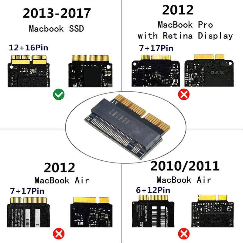 Para Apple Macbook Air 2013 2014 2015 2017 NVMe M2 SSD tarjeta adaptadora para Macbook Pro SSD adaptador tarjeta elevadora A1398 1466 1465 portátil - imagen 5
