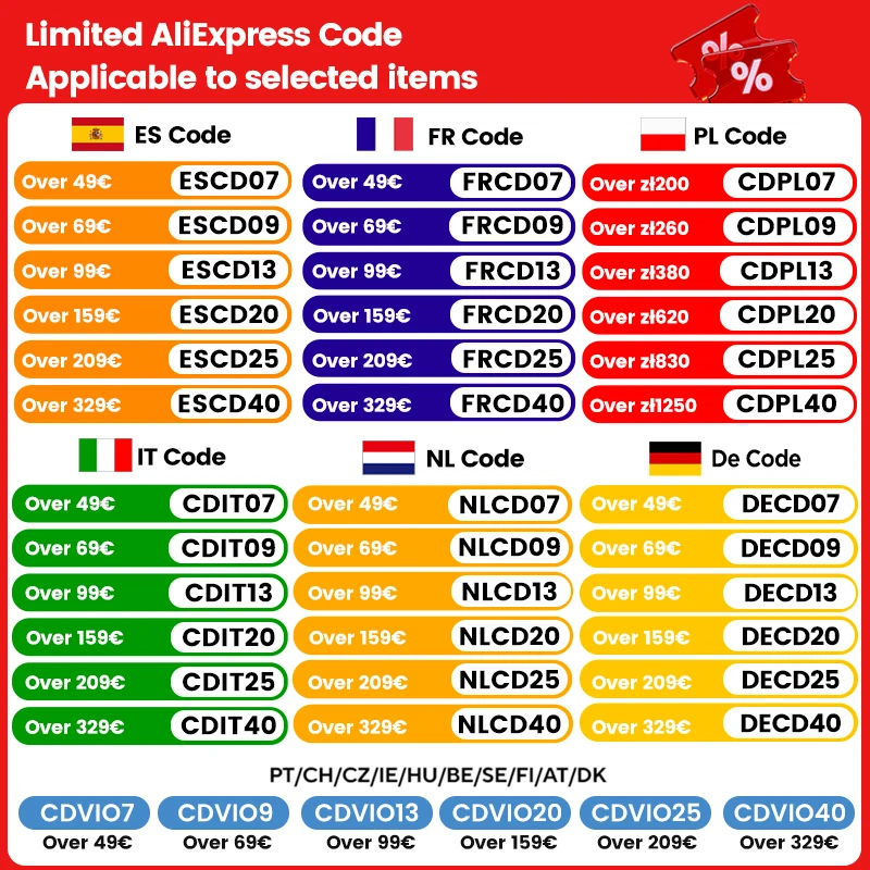 ZTE nubia Z80 Ultra 5G Smartphon versión Global Snapdragon 8 Elite Gen 5 7200mAh 6,85 ''144Hz pantalla Oled 90W carga rápida - imagen 2