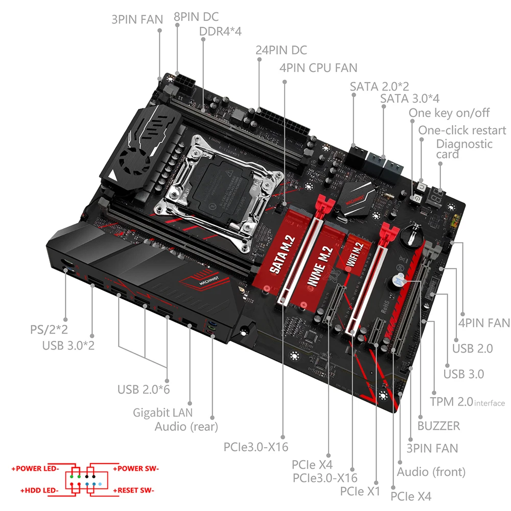 Placa Base MACHINIST X99 MR9A PRO MAX Compatible con TPM2.0 LGA 2011-3 Intel Xeon E5 V3 y V4 CPU DDR4 RAM Memoria NVME/SATA USB3.0 ATX - imagen 2