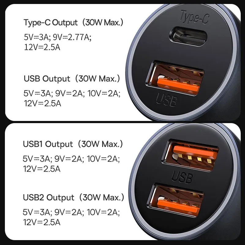 Baseus Cargador Coche USB-C 60W - Carga Rápida - imagen 3