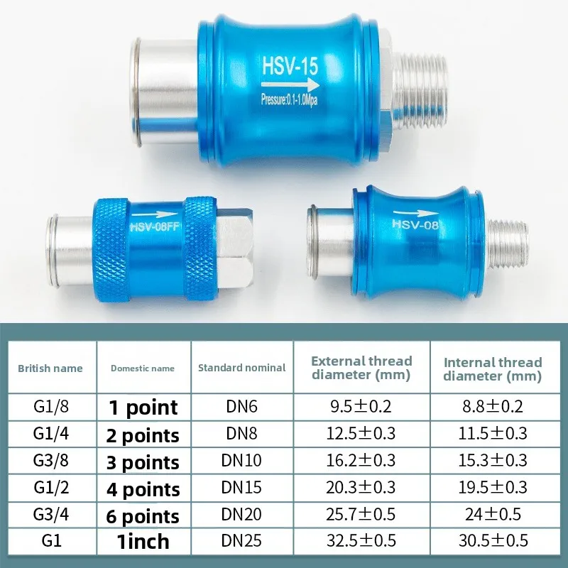 Interruptor Manual G1/8 1/4 3/8 1/2 rosca BSPT MS-22MF HSV-06 HSV-08 HSV-10 HSV-15 HSV-06FF Control de flujo de válvula deslizante manual neumática - imagen 3