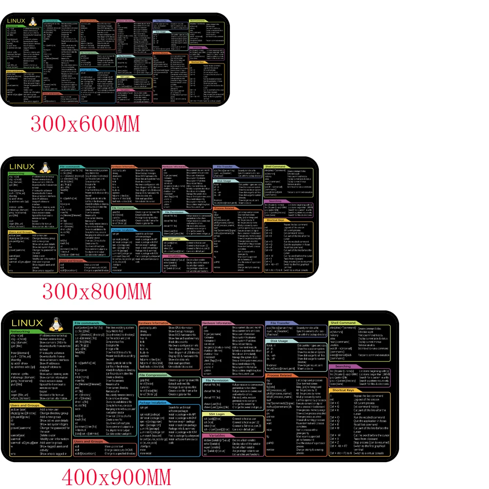 Alfombrilla de ratón XGZ Linux Command Shortcut, sombrero rojo, Ubuntu OpenSUSE Arch Debian Unix, programador, alfombrilla de escritorio, borde de bloqueo antideslizante - imagen 4