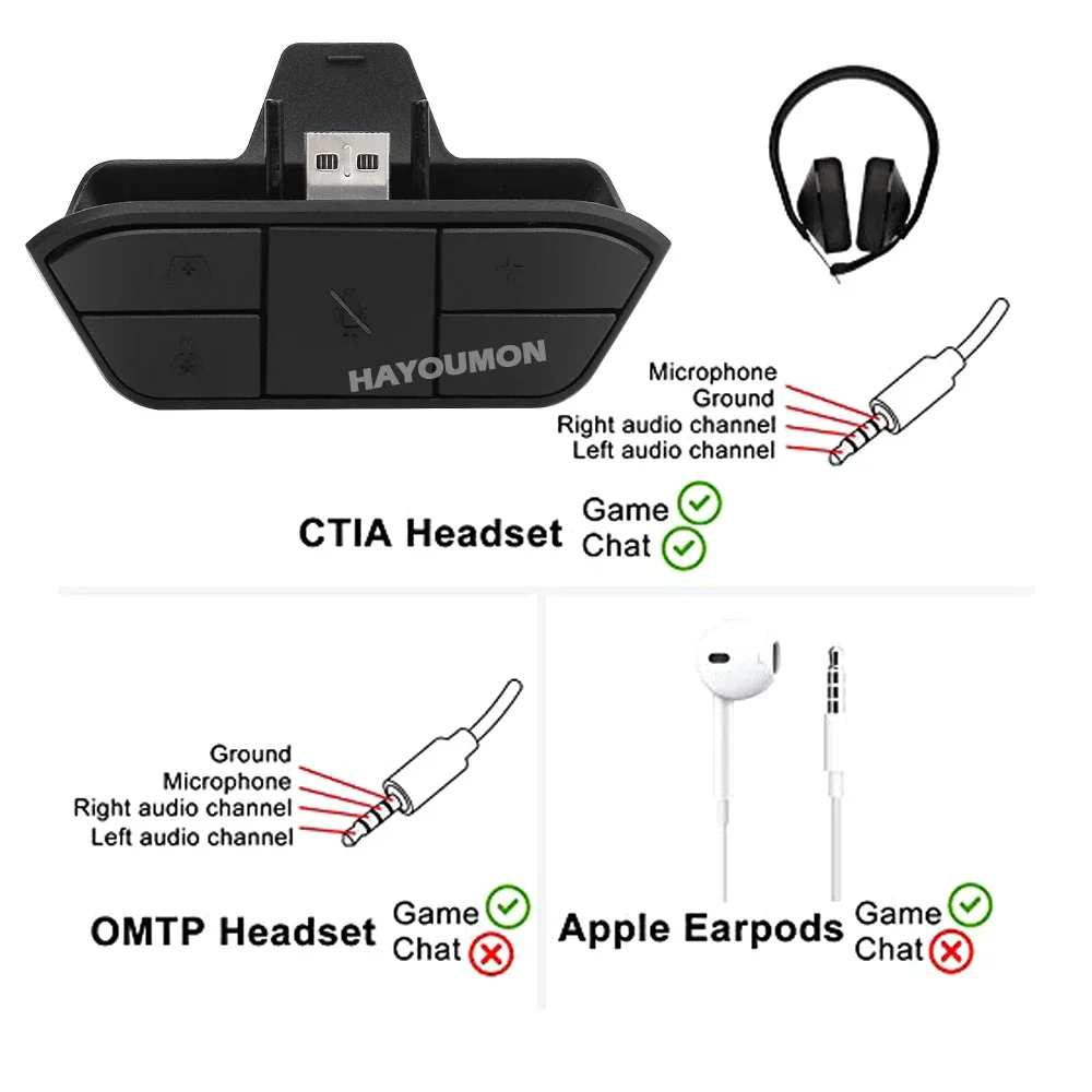 Adaptador de auriculares estéreo, controlador de equilibrio de Audio ajustable, adaptador convertidor de auriculares, conector de Audio de 3,5mm para controlador de juego Xbox One - imagen 4