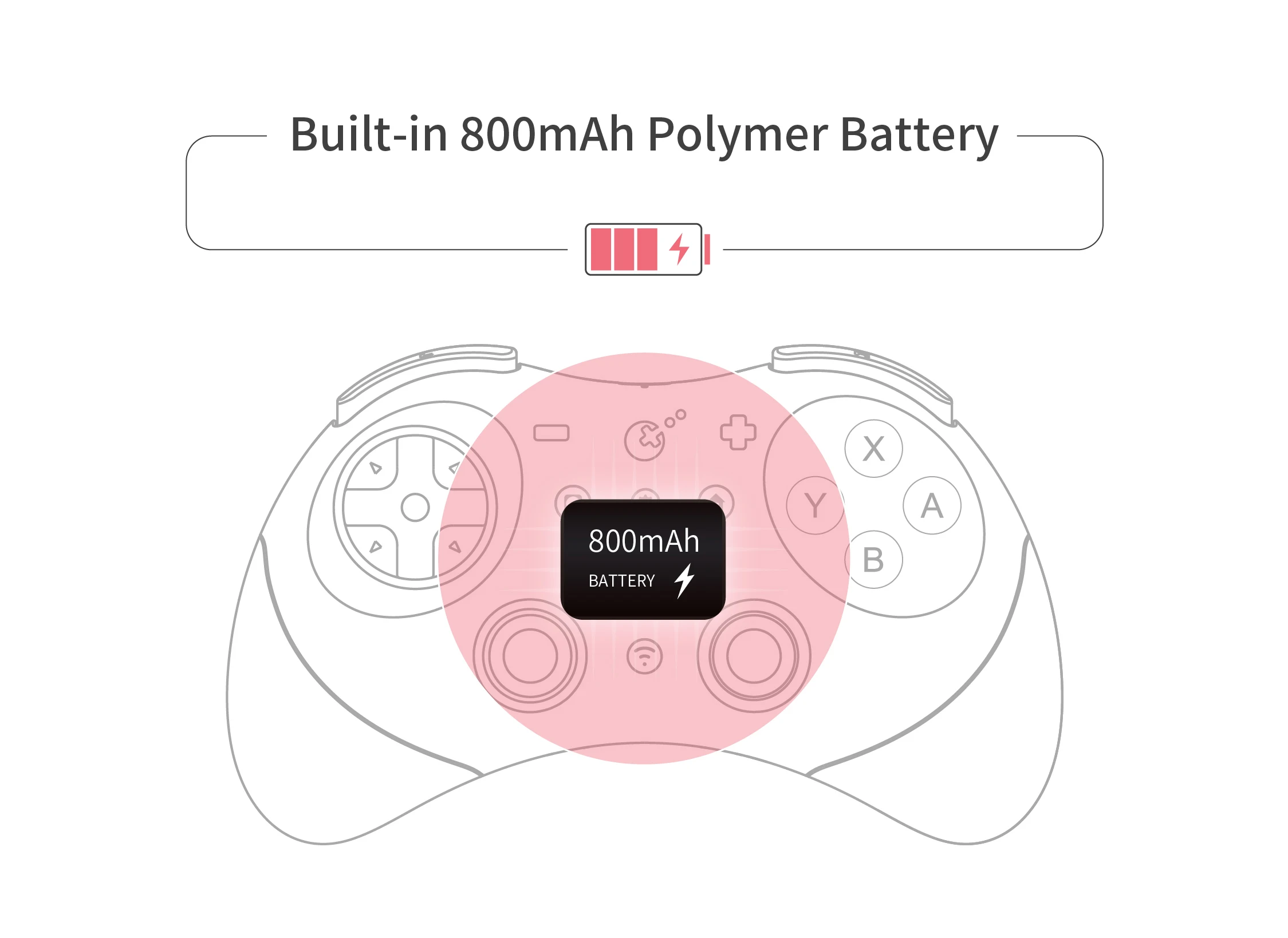 Controlador de juego GuliKit NS58 Elves 2 para Switch/Switch 2, Windows, IOS, Android, Bluetooth Gamepad compatible con Switch 2 Wake-up - imagen 4