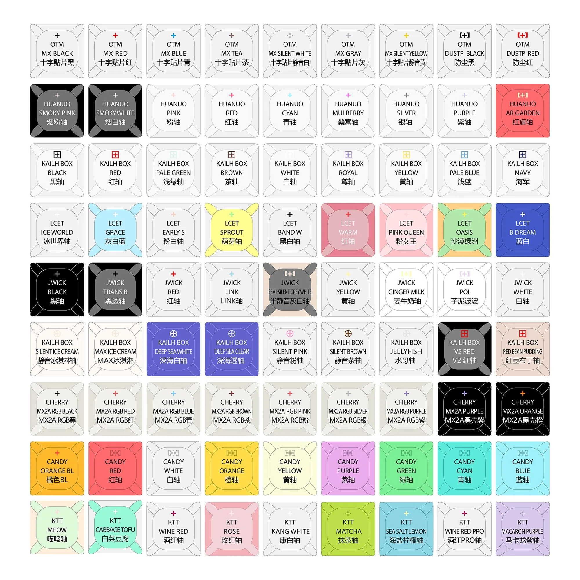 Probador de Switches Cherry Kailh Gateron Base Acrílica Teclas Blancas - imagen 3