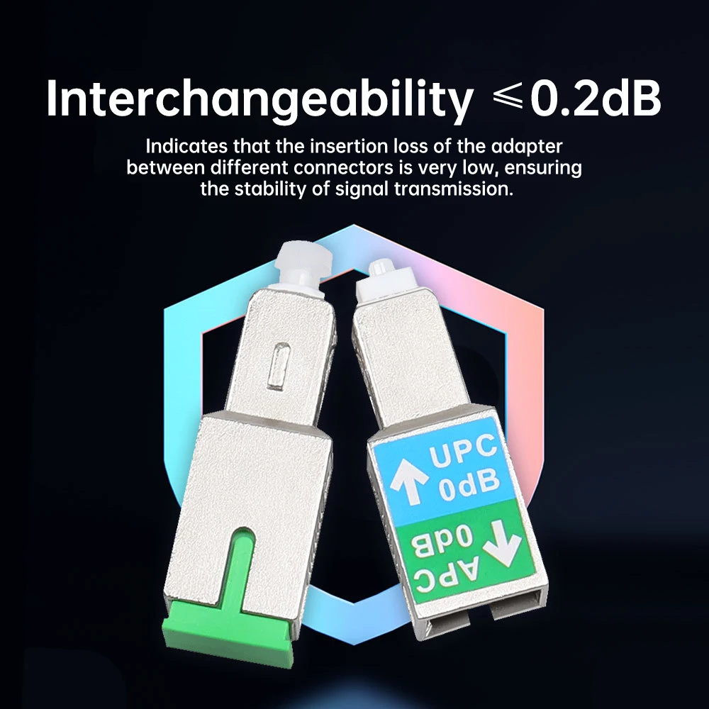 Adaptador de fibra óptica Natalink SC /UPC macho a SC /APC hembra para conector acoplador de fibra óptica monomodo OPM/OLS/OTDR/VFL - imagen 3