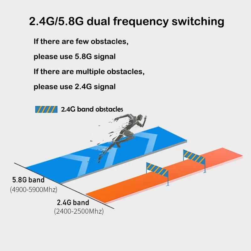Antena de tarjeta de red MIMO de doble banda WiFi 2,4G/5,8G amplificador de señal 6dBi con extensión externa RP-SMA de Base magnética - imagen 3