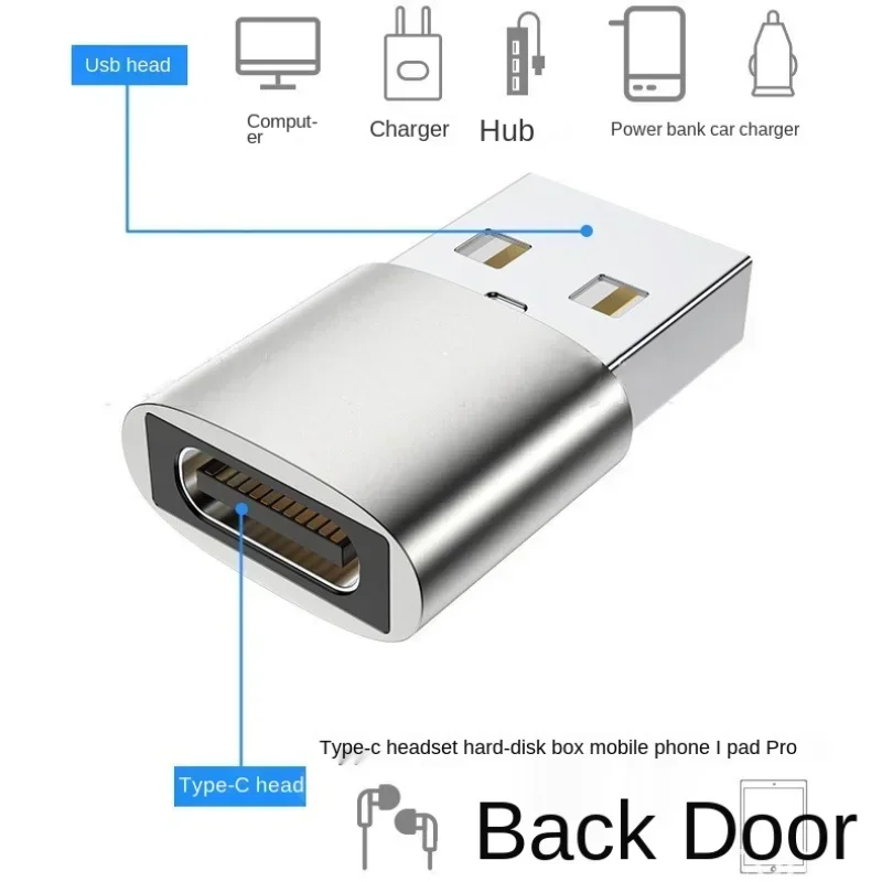 Adaptador de carga de datos USB tipo C, adaptador convertidor Mini USB 2.0 macho a tipo c hembra, cable USB - C OTG - imagen 3