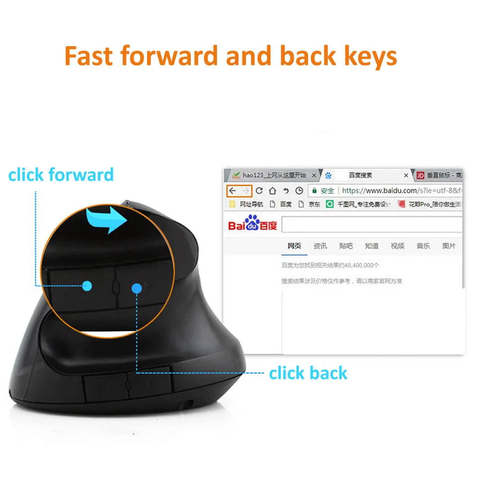 Ergonómico - Vista del Ergonómico