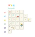 Numpad keycaps