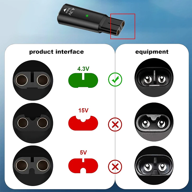 Para Philips Shaver tipo C a 2 pines conectores tipo C hembra a 2 pines hembra adaptadores convertidores para carga de afeitadora - imagen 3