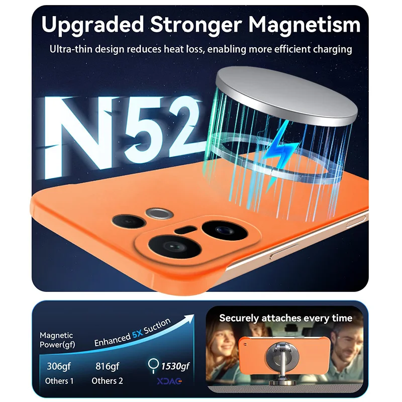 Funda magnética delgada para VIVO X200 FE X200FE 5G V2503, funda de teléfono sin marco, mate, antiarañazos, cubierta dura para PC, armadura sin bordes a prueba de golpes - imagen 3