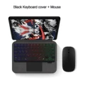 Black add Mouse