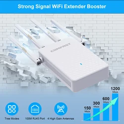COMFAST Repetidor WiFi 1200Mbps Dual Band con Pantalla OLED