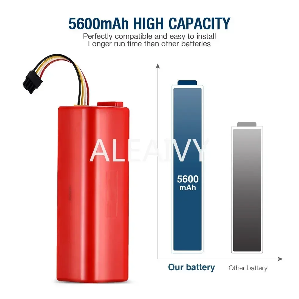 BRR-2P4S 14,4 V 5600mAH 12800mAh batería de repuesto de aspiradora robótica para Xiaomi Roborock S55 S60 S65 S50 S51 S5 MAX S6 - imagen 5
