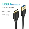 PVC USB A