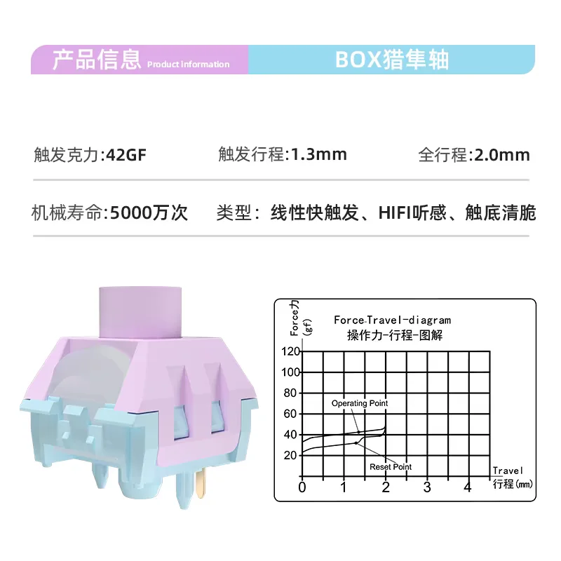 Kailh BOX Saker Raptor Esports Switch carrera inferior ultracorta 42g gatillo rápido para HITBOX teclado lineal Hifi MX interruptores PC - imagen 5