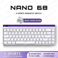 Nano68 Back Cover