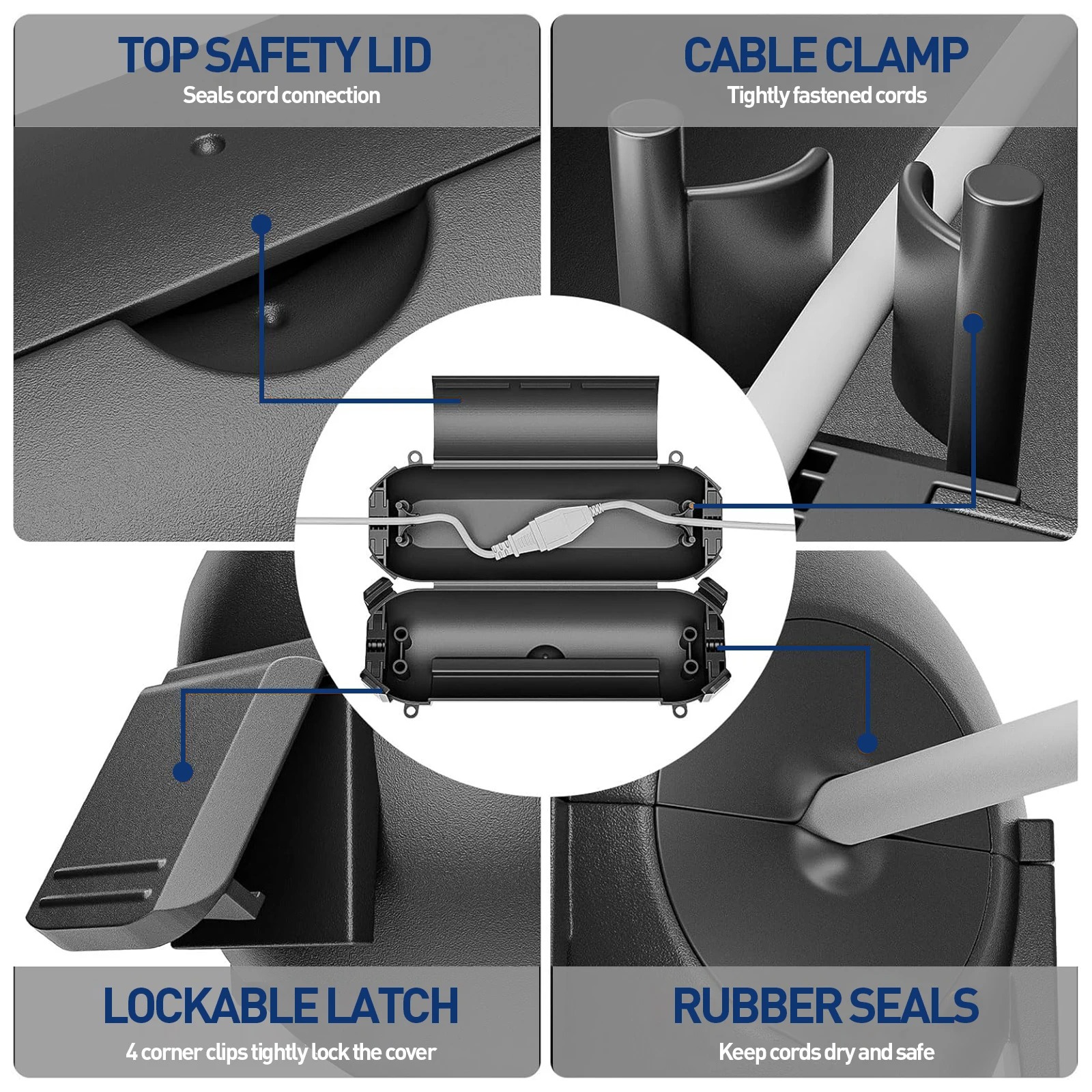 ZoeRax cubierta impermeable para exteriores IP44 soporte máximo 12AWG/3C(OD12mm) caja de sellado de conexión de Cable para conexión al aire libre, enchufe, enchufe - imagen 4