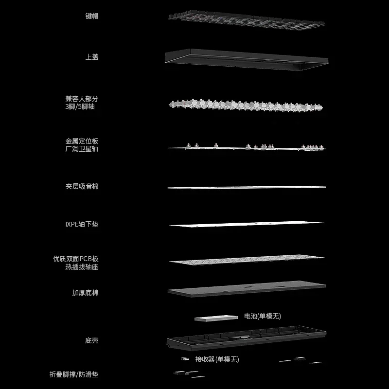 MATHEW TECH YG108 Teclado mecánico 100% 108 teclas Teclado mecánico RGB de 3 modos inalámbrico personalizado con panel numérico - imagen 3