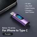 For iPhone to C Pl