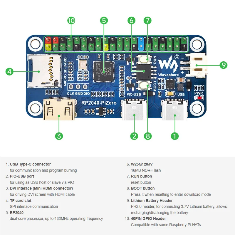 Placa de desarrollo cero RP2040-Pi, 16MB de Flash tipo C GPIO Mini puerto compatible con HDMI, Base de ranura TF en Raspberry Pi RP2040 Pico - imagen 5