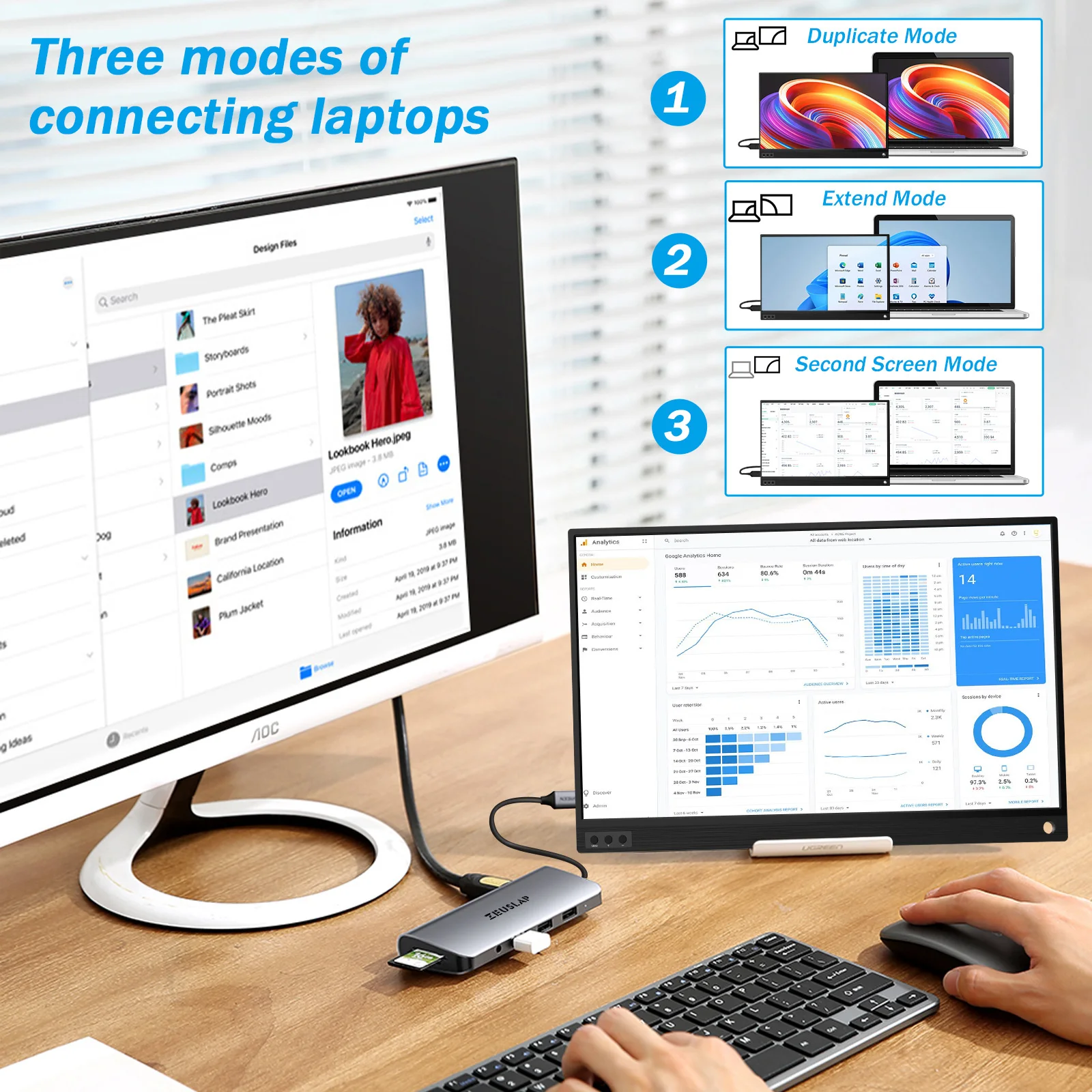 ZEUSLAP Monitor portátil FHD IPS USB-C 120Hz