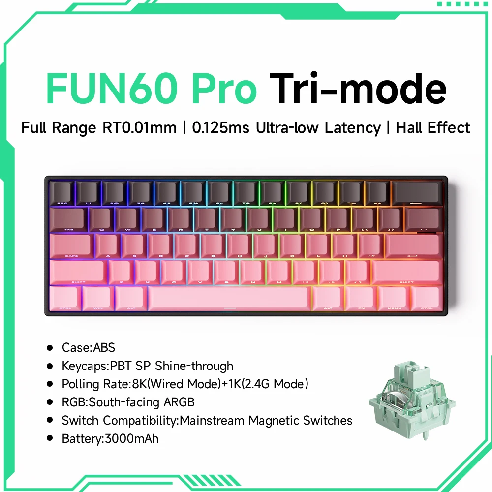 PRO Pink Tri-mode