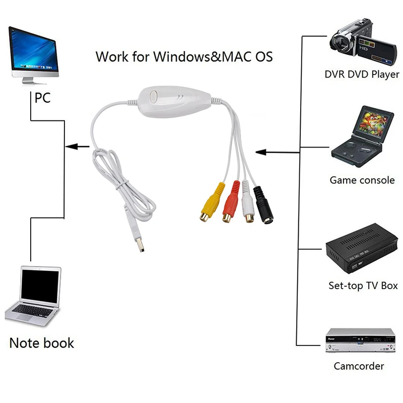 Tarjeta de captura de Audio y vídeo USB 2,0 UVC, grabación de vídeo analógica para reproductor VHS, V8,Hi8, videocámara, cámara antigua para Windows Win7 Win10 MAC