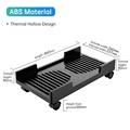 Material CPB3-ABS